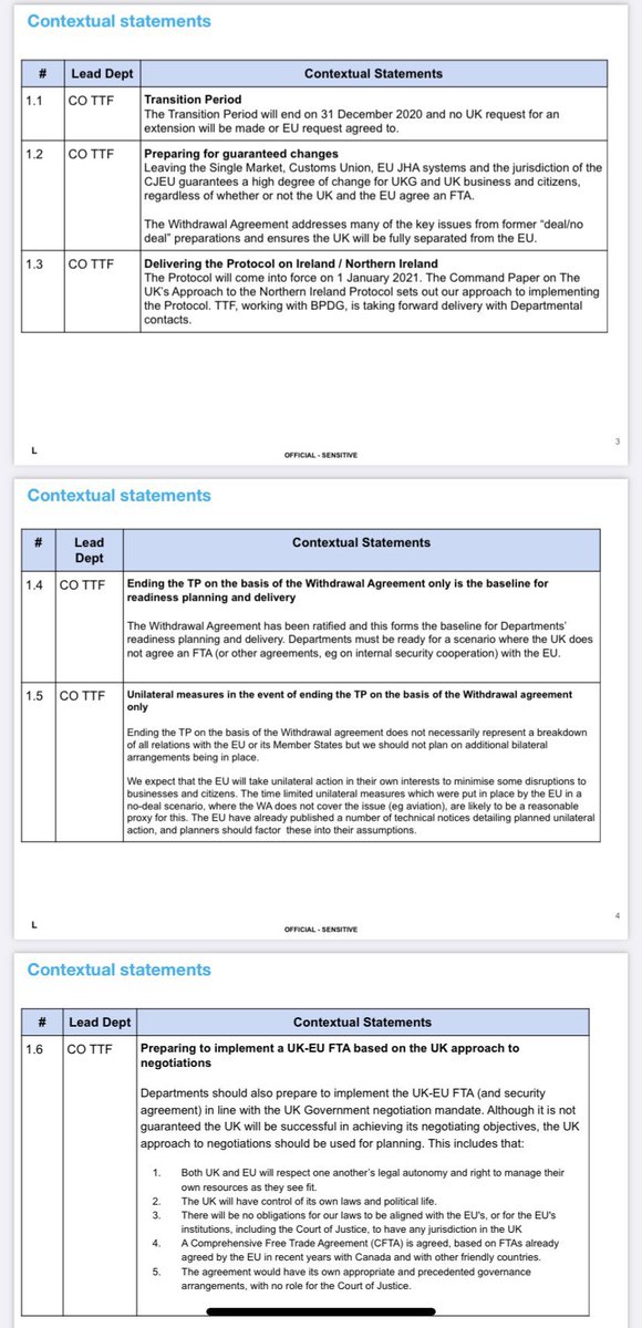 DrSimonAshworth's tweet image. Brexit “the gift”
This is the reasonable worst case scenario pack

Read it and weep

Not sane or competent would do this, it’s an unparalleled act of self harm

#RWCS