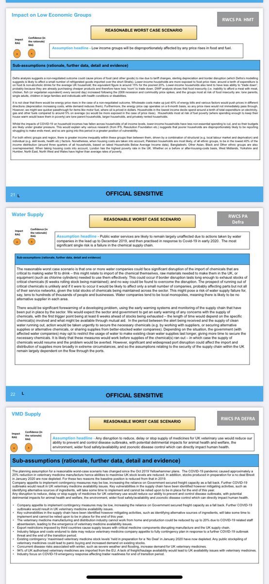 DrSimonAshworth's tweet image. #RWCS cont 
“The likelihood of a systemic problem economic crisis has increased and will have major impacts on disposable incomes, unemployment, business activity, international trade…”

Brexiters chose this path…