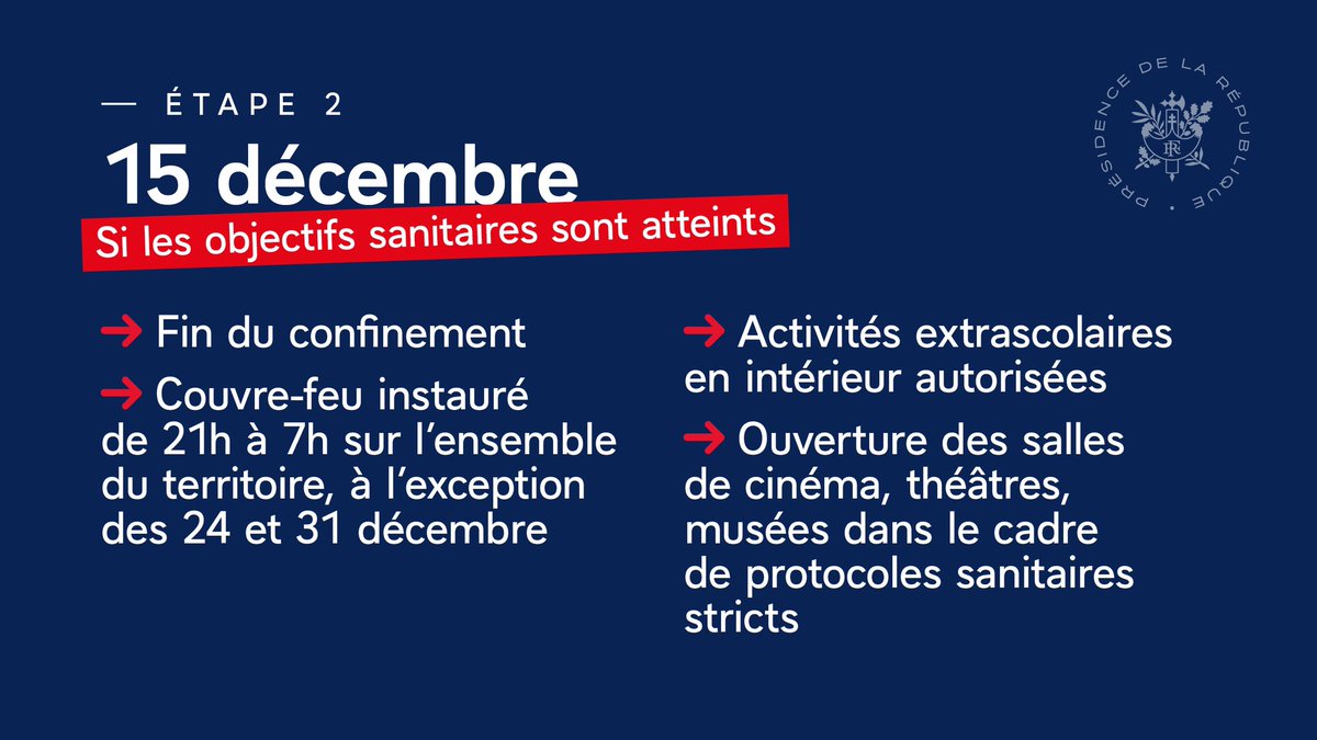 HerblaysurSeine's tweet photo. [Information #covid19]
 
➡ Samedi 28 novembre, réouverture de nos #commercesdeproximité.
➡ #Restaurants, #bars, et #sallesdesports restent fermés.
➡ À partir du 15 décembre, réouverture des #sallesdespectacles de @herblayculture si les indicateurs sanitaires sont favorables. https://t.co/QST1c6fbGE