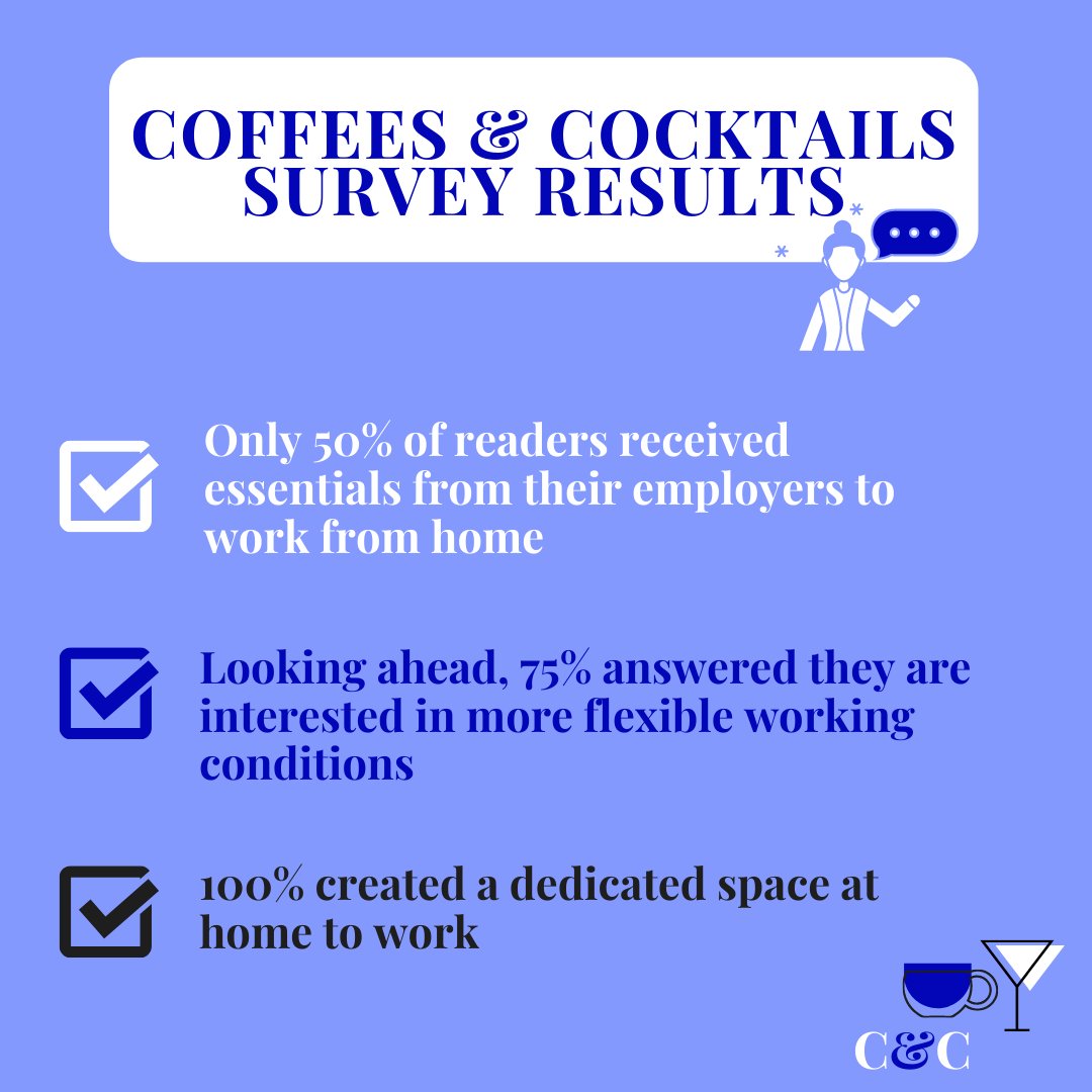 CoffeesCocktail's tweet photo. Another month, another Coffees &amp; Cocktails Special Edition! ☕🍸This month Special covers some juicy news and includes the results of our October survey about how the pandemic has changed our professional life and plans. Take a look and let us know your feedback! 💬
#newsletter https://t.co/nBVmUy8m9l