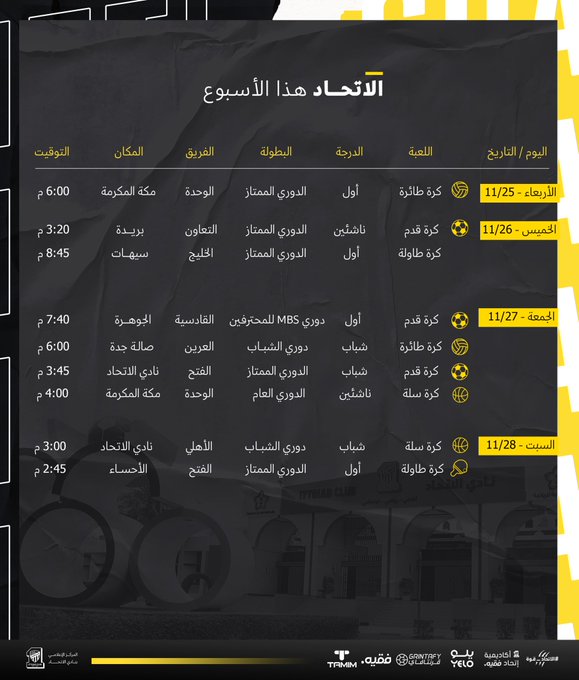 احصائيات | أرقام× أرقام الاتحاد الفيصلي