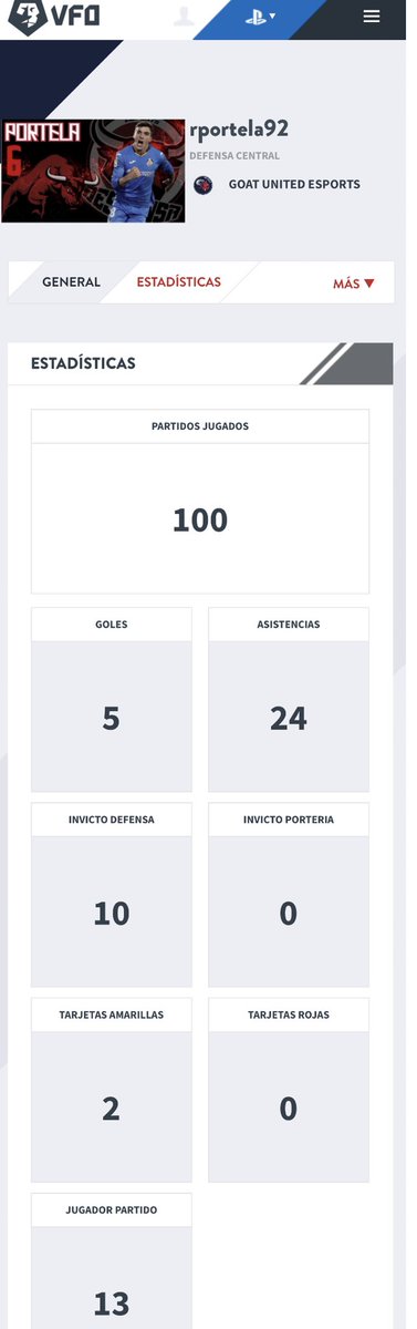 Ayer cumplí 100 partidos en <a href="/VFOspain_ps/">VFOspain PS</a> feliz por esta cifra y dar las gracias a mi 1er club <a href="/DeskansaVFO/">DESKANSA</a> con el que empecé y acordarme de @GoldenChainVFO y <a href="/ThundersRed/">Red Thunders</a> con los que he crecido y mejorado.
Que mejor manera que celebrarlo que con win y asistencia con <a href="/eGOATUnited/">Goat United Esports</a>