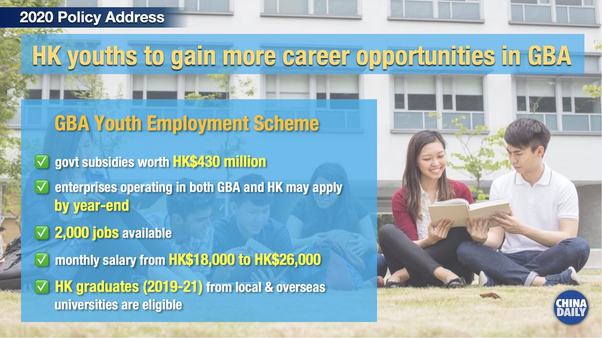 ThePointTaken's tweet photo. #2020PolicyAddress: #HongKong government is set to offer young people more career development opportunities, particularly in the Guangdong-Hong Kong-Macao Greater Bay Area (#GBA), with newly designed platforms and initiatives. Check out the graphic explainer below to learn more. https://t.co/o9CMuES5W5