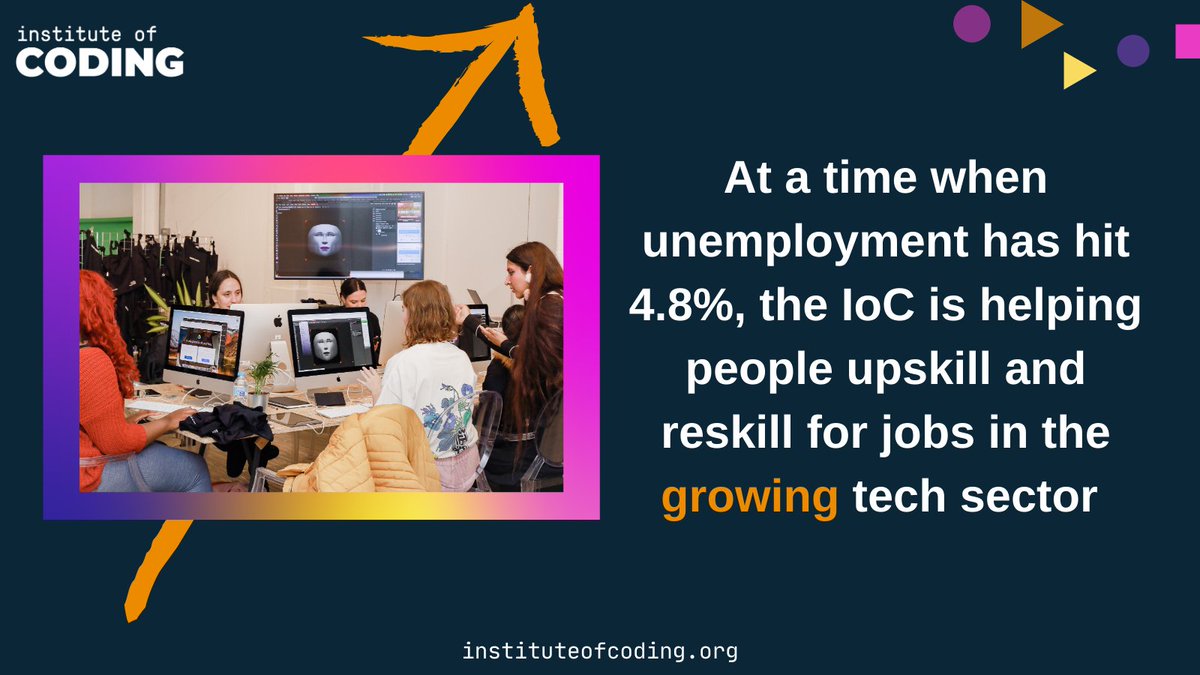 1.6 million people are currently out of work. The IoC is responding by upskilling & reskilling a diverse group of people through accessible #DigitalSkills courses, so they can join the growing #tech sector 🖥️ Learn more: ow.ly/Ncmi50Culfq