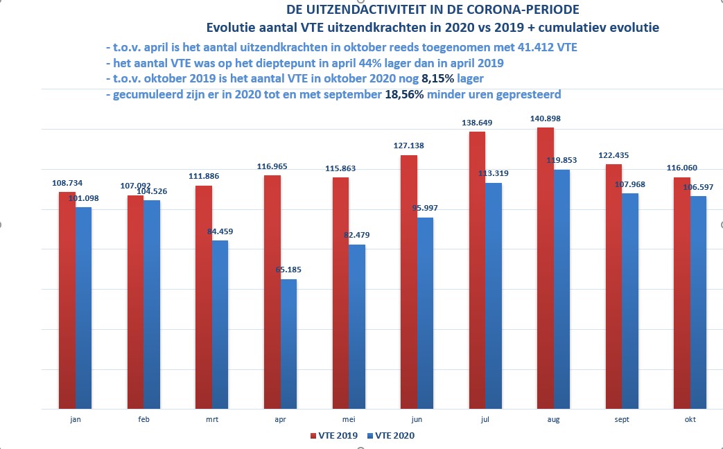 Paul Verschueren tweet media