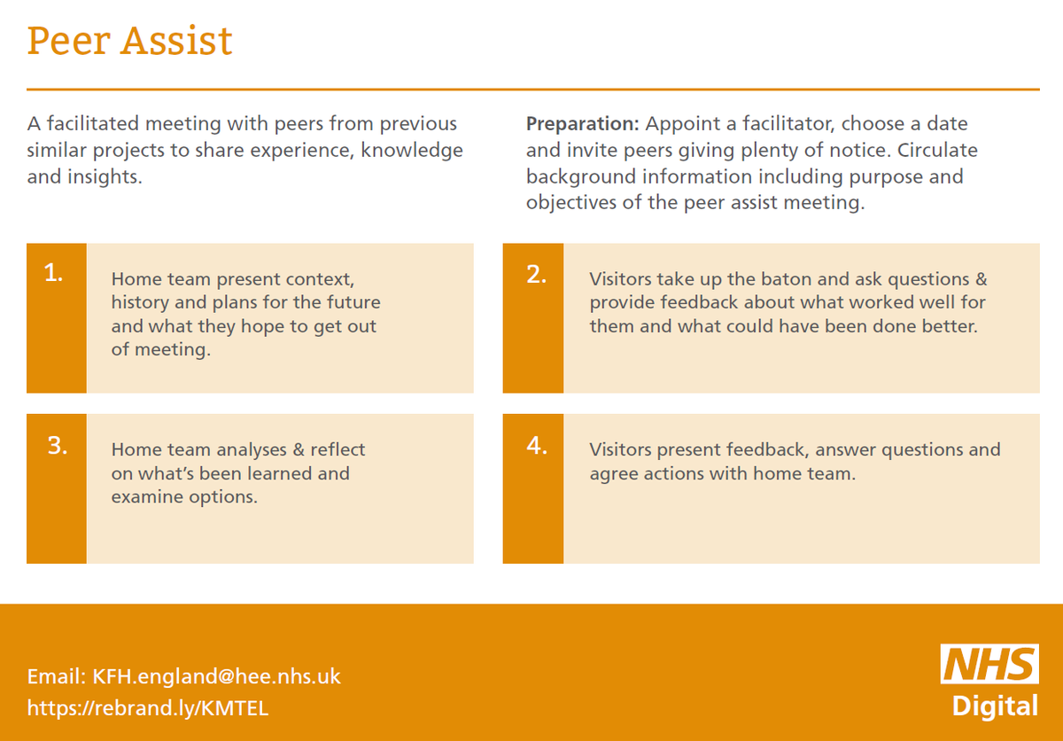 YSNHSLibrary's tweet photo. If you get stuck whilst working on a project and think you would benefit from some fresh eyes, why not try a Peer Assist? Invite your colleagues from another department to offer their experience and insights in a structured, facilitated meeting. #KNOWvember20 @YorkTeachingNHS https://t.co/rxoWf0CQGB