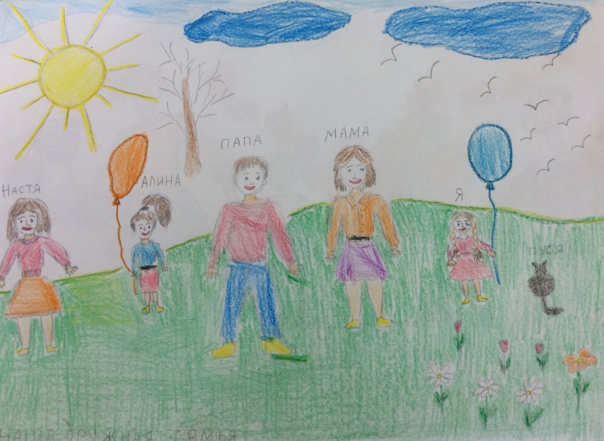 Детский рисунок по психологии семья