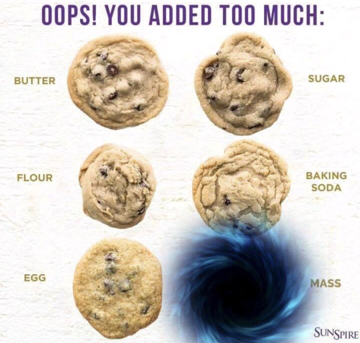 LisaForteUK's tweet image. Geek-o-clock...... how many cookies do I need to consume to bend space time and thereby stop ageing!?!  #experiment #eatallthethings