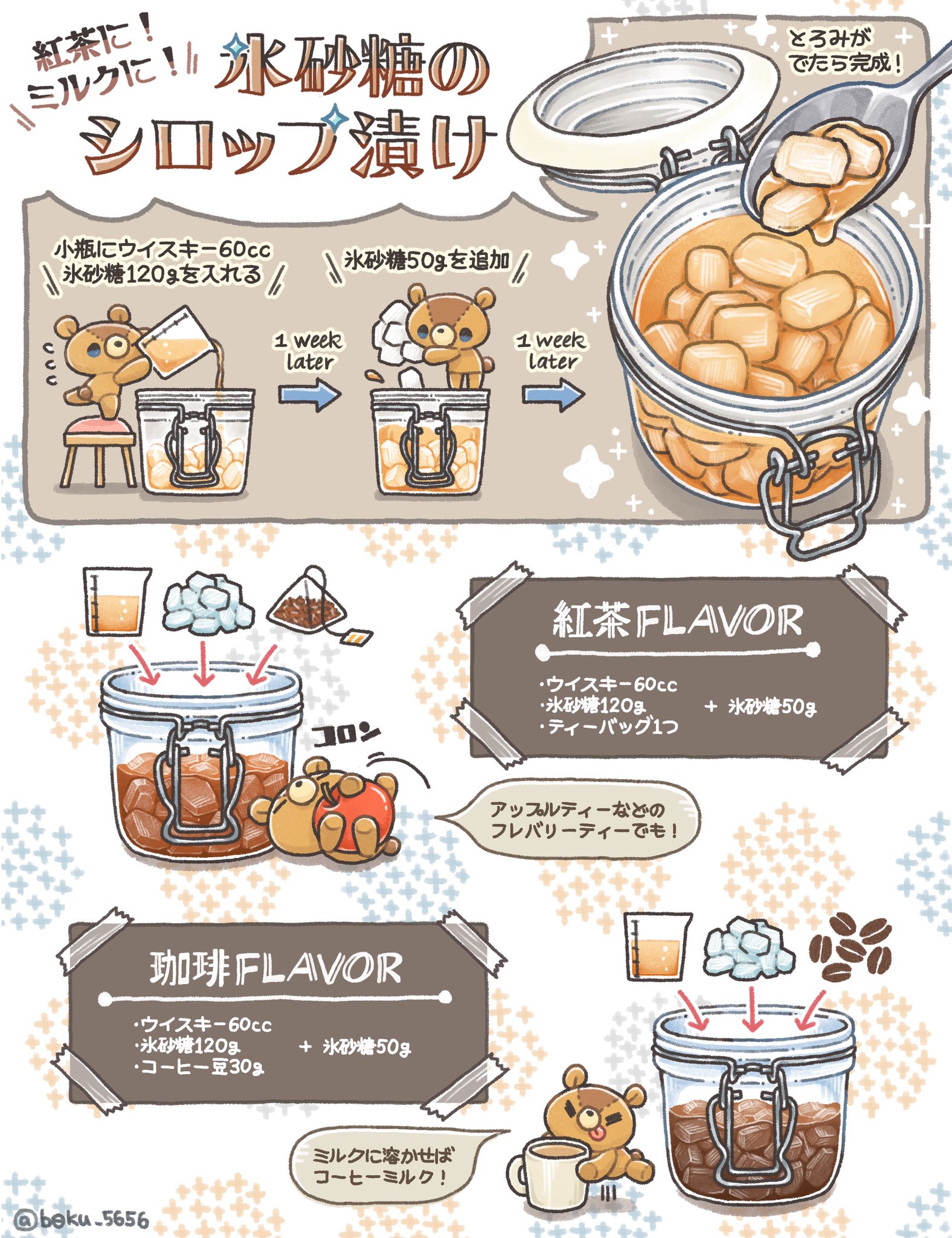 ぼく イラスト料理研究家 氷砂糖 ウイスキー 紅茶の茶葉 まるで紅茶リキュール 氷砂糖 ウイスキー コーヒー豆 まるでコーヒーリキュール な氷砂糖のシロップ漬けができるよ ホットミルクにシロップと氷砂糖を入れて 寒い冬に飲んで欲しすぎる Pr ぼく イラスト料理研究家 氷砂糖 ウイスキー 紅茶の茶葉 まるで紅茶リキュール 氷砂糖 ウイスキー コーヒー豆 まるでコーヒーリキュール な氷砂糖のシロップ漬けができるよ ホットミルクにシロップと氷砂糖を入れて 寒い冬に飲んで欲しすぎる Pr