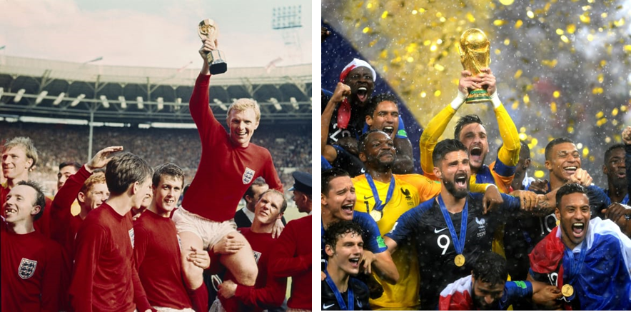 To test the  @BBCMOTD hypothesis we reviewed  #heading data from all  @FIFAWorldCup  #soccer competitions spanning 1966 to 20186/