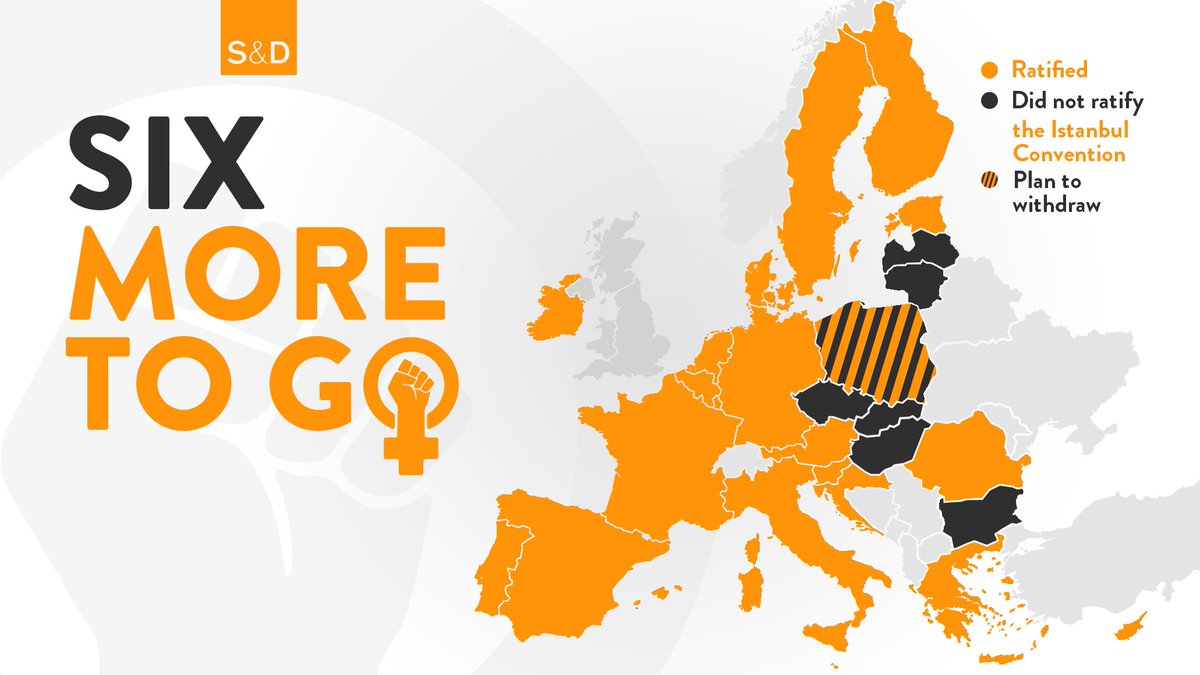 TheProgressives's tweet photo. Here are the six countries in Europe who have yet to ratify (or plan to withdraw from 🙅♀️) the Istanbul Convention to combat violence against women!
Ratify now ✊✊✊
#OrangeTheWorld #StopGBV https://t.co/KAbwWmoBmt