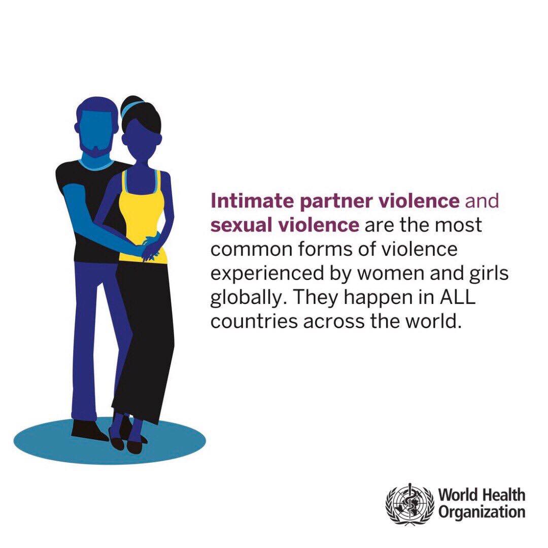 Today is the International Day to End Violence against Women.Women and girls can experience violence from:A husbandA boyfriendAn intimate partnerA loverA parentA relativeA colleagueA bossA stranger #ENDviolence against women and girls!