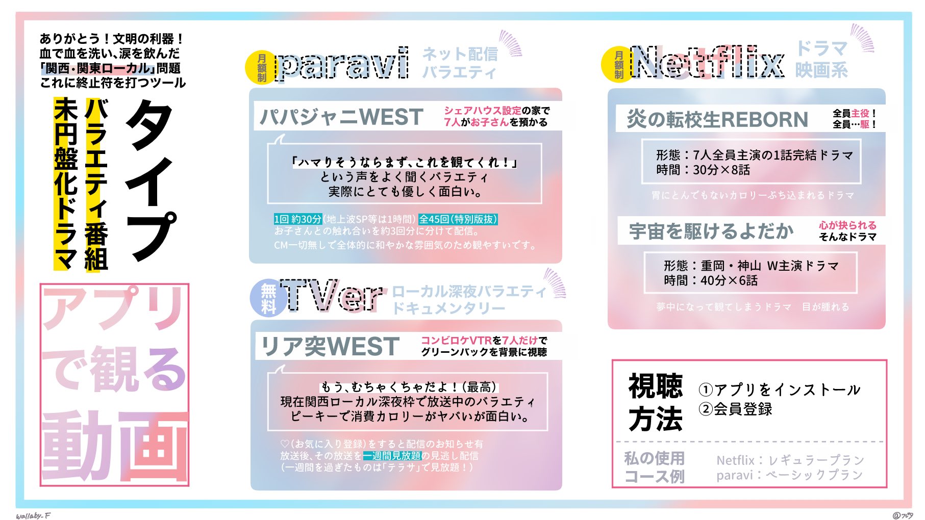 フジタ この戦国動画配信サイト時代で ジャニーズwestさんをどこで観れるか 個人的にまとめてみたシートです T Co Ykwp0ztsur Twitter