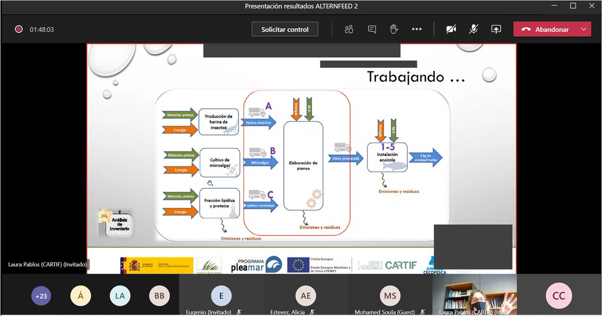 alternfeed's tweet photo. Gracias a tod@s los ponentes y participantes en la Jornada de presentación de resultados del Proyecto @alternfeed_2. @CARTIFCT @anfacocecopesca @irtacat @FBiodiversidad @dibaqaqua_es https://t.co/i82bwKQgrX