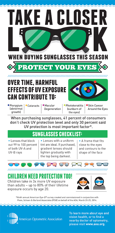 Priyank33285651's tweet photo. Protect ur eyes ....it's ur own
#visionenvision
#eagle's eye https://t.co/tPipqlzwt6