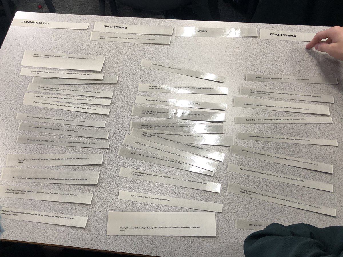 Higher class worked well in their pairs today looking at benefits and limitations of data methods! Very competitive throughout <a href="/HwbSt/">StMungosHWB</a>