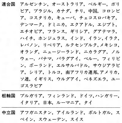 法華侍 明智光秀 8 29まで養生します 昭和11 1936 年 11月25日 国際インターナショナル の脅威に東西呼應して對抗する可く 日独防共協定 が調印されました 爾後 第2次世界大戰に於ける枢軸の基本となり 後に伊 羅馬尼亜 泰 等が 法華侍 明智光秀 8 29まで養生します 昭和11 1936 年 11月25日 国際インターナショナル の脅威に東西呼應して對抗する可く 日独防共協定 が調印されました 爾後 第2次世界大戰に於ける枢軸の基本となり 後に伊 羅馬尼亜 泰 等が
