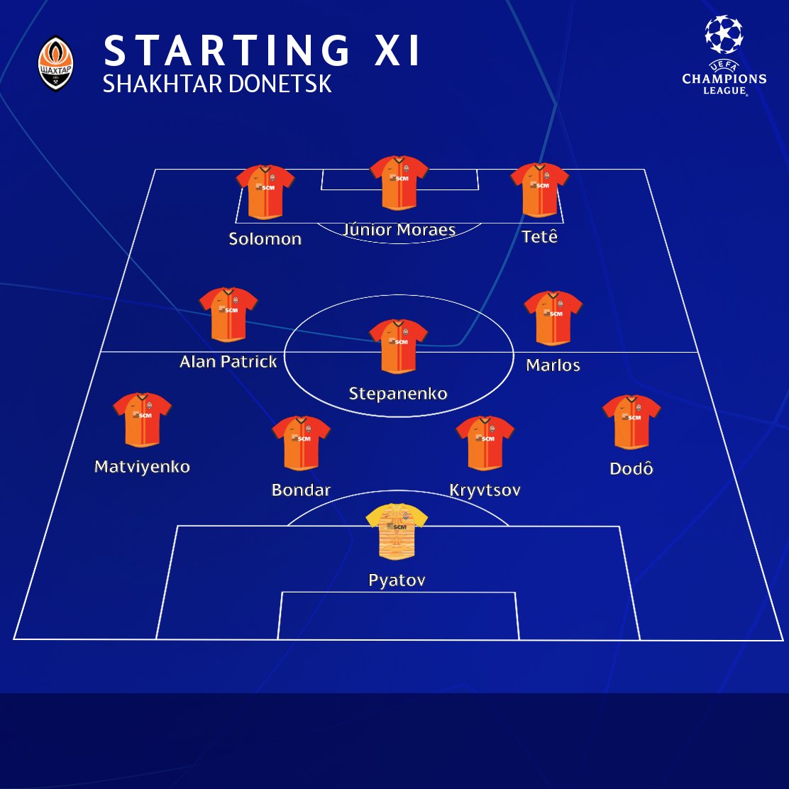 ChampionsLeague's tweet photo. ⚒️ Marlos preferred to Marcos Antônio in Shakhtar midfield... 

#UCL https://t.co/LS65VVnpLQ
