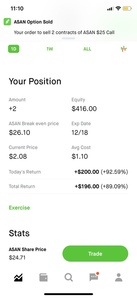 YoloTrader's tweet photo. Thanks $ASAN. Realized profits, uncomfortable holding over the extended weekend. #stock #options https://t.co/l6HoSWwOVM