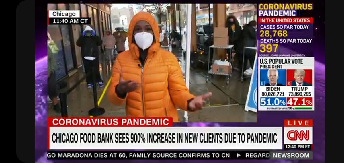 fragile122's tweet image. This should be in your rotation of charities @hqtrivia @mattwasfunny