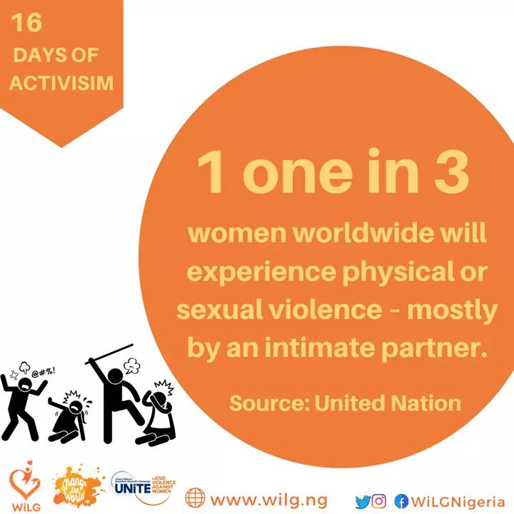 WiLGNigeria's tweet photo. According to the United Nations, Globally, one in three women experience physical or sexual violence, most often perpetrated by an intimate partner.

#orangetheworld 
#GenerationEquality
#16days 
#IPledgetoDEFENDHer https://t.co/QzMAs47Tmp