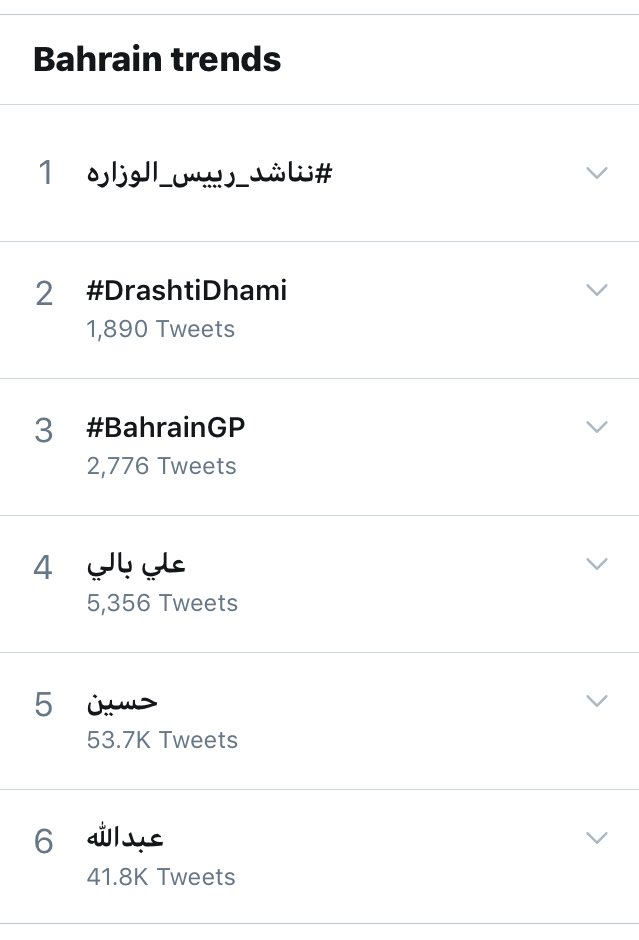 DrashDhami_Team's tweet photo. Check this now. Queen D is trending in Bahrain with 1,890 Tweets. This is superb. Go head DDians let’s tweets more for her and don’t forget to add this line in your tweets:

#DrashtiDhami 
FITNESS ICON DRASHTI DHAMI https://t.co/5DWXyf0w4v