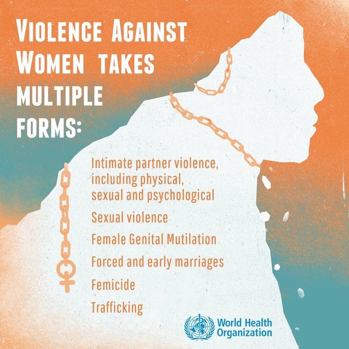 Violence against women takes multiple forms and can be physical, sexual, and psychological   http://bit.ly/32Xh3aA   #ENDviolence against women and girls!