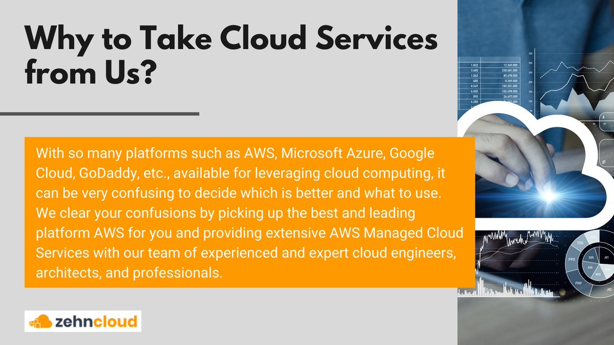 Zehncloud's tweet image. Why to Take Cloud Sevices from Us? 

To Know More, Click Here: zehncloud.com

#awscloud #AWScloudservices #awscloudsolutions #awscloudmigration #zehncloud