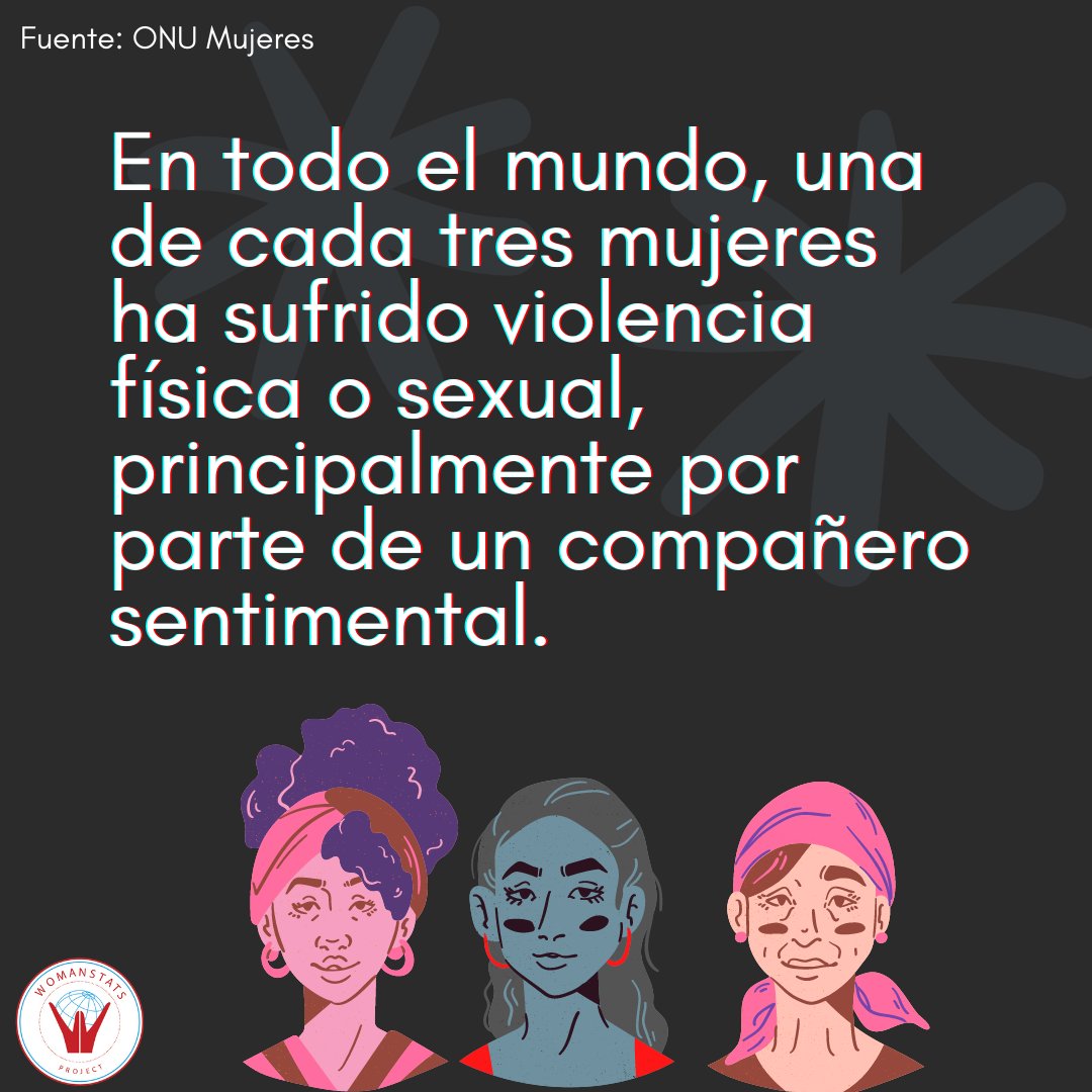 WomanStatsES tweet picture