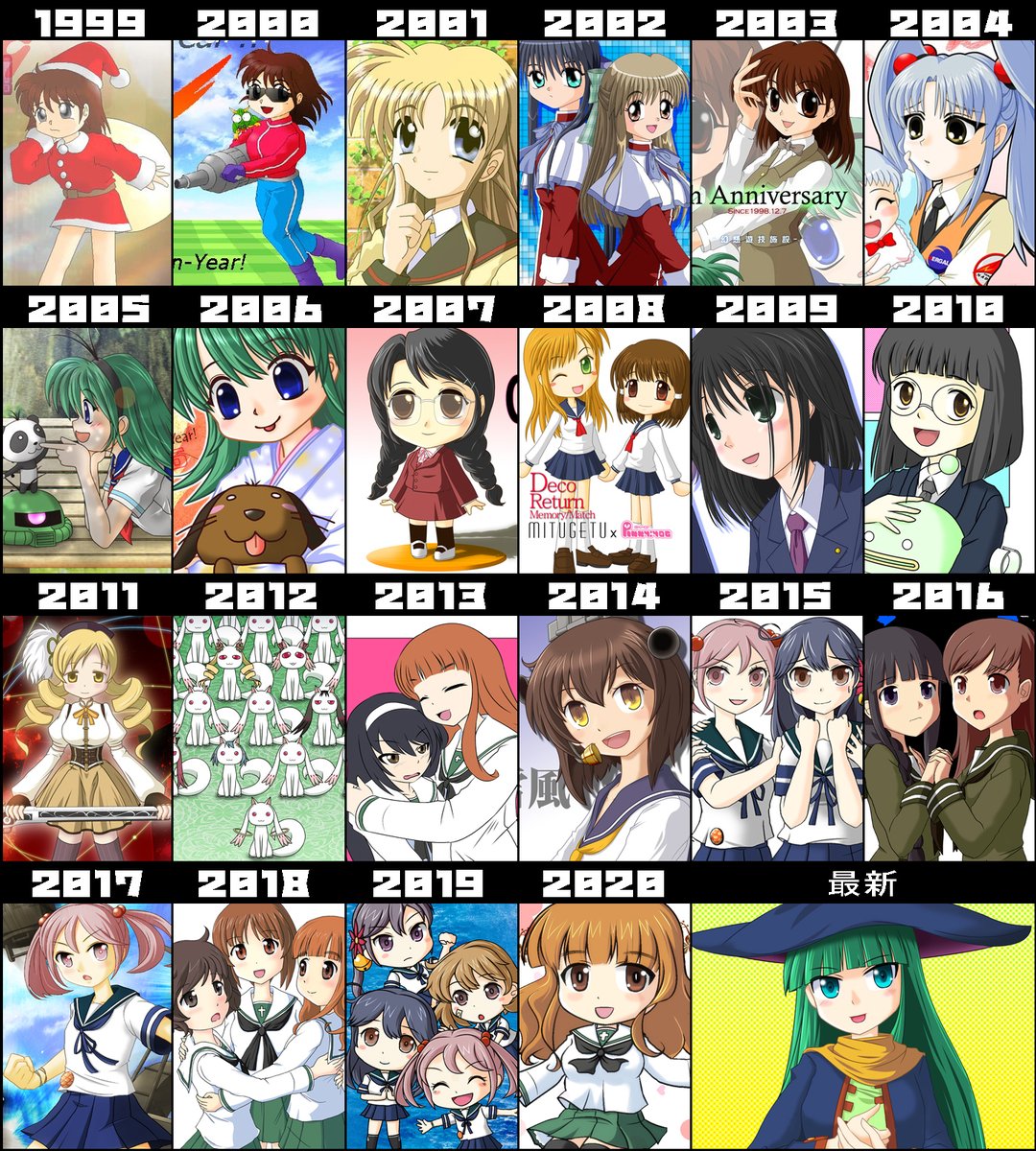 ヨグ ちかぼー最高ですよね 最強で病弱で妹 設定山盛りだ この絵 実は指が6本あって 嫁に指摘され慌てて修正したんですよ
