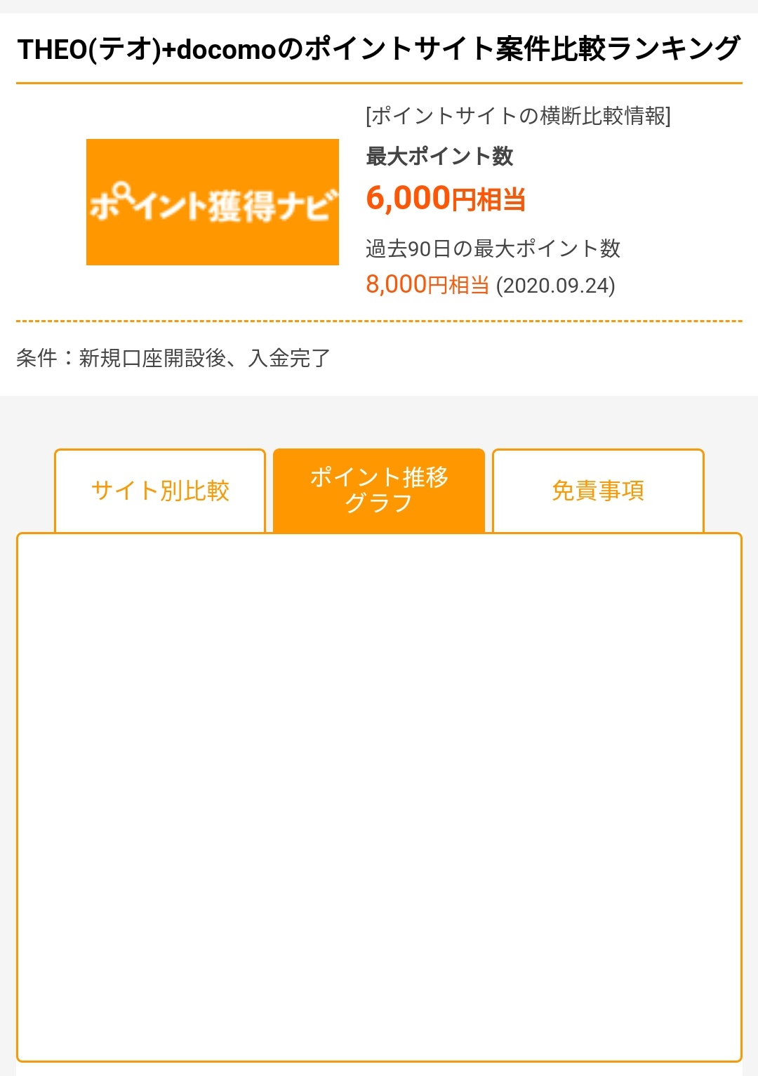かかし Tanaka100p さすが師匠 ﾟdﾟ ﾊｯ こんなサイトあるんですねf W ﾒﾓﾒﾓ 便利そうなので登録してきました W ゞ ﾋﾞｼｯ でも何故かグラフ見れないです W ﾌﾞﾌｫwww T Co Icms2zsapj Twitter