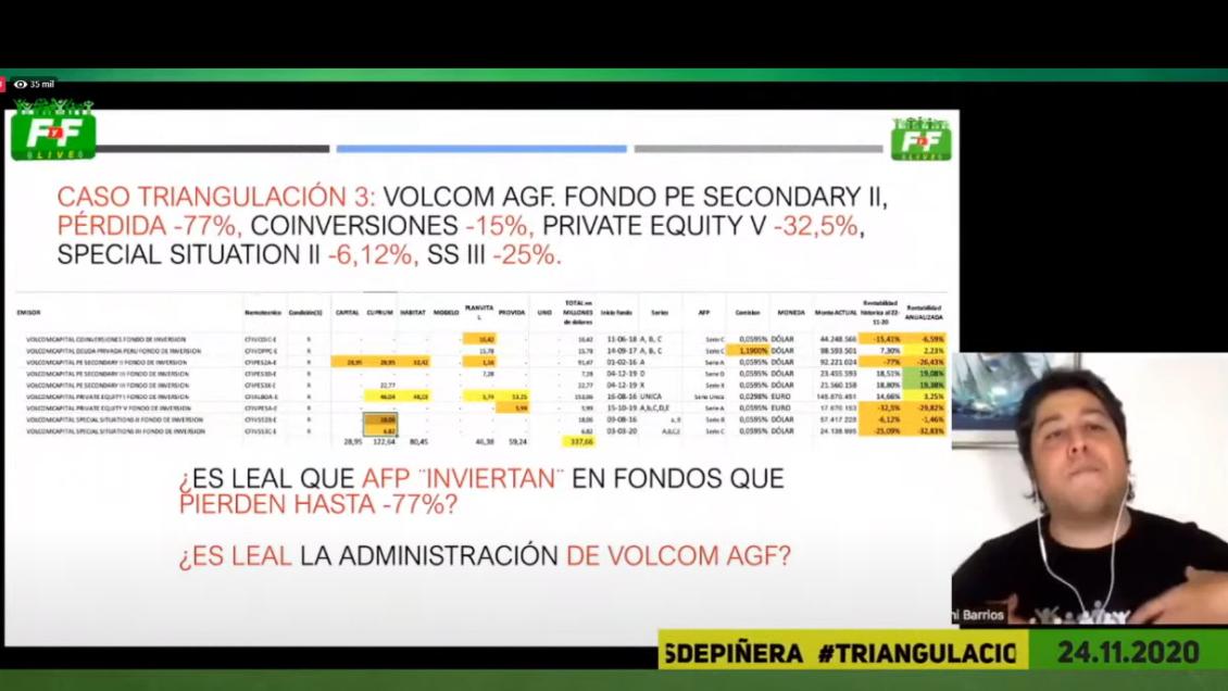 rcoyarzun's tweet photo. La denuncia de @felicesforrados es extremadamente grave, no debería pasar esta semana sin conocerse quien asumirá la investigaci��n formal caiga quien caiga.
En paralelo @ciper debiera hacer lo suyo.
Parece q los verdaderos felices y forrados son otros @Senado_Chile https://t.co/11qYjaYV8y
