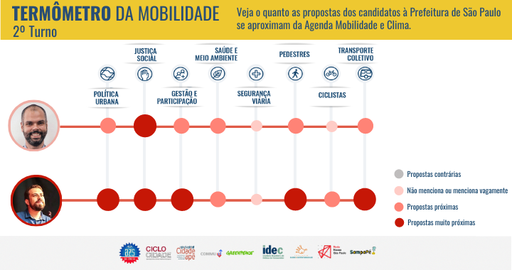 Instituto Ar tweet media