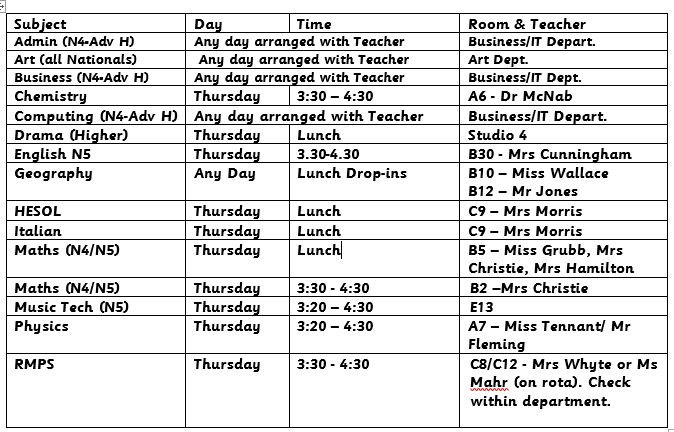 Sorry we've been a bit quiet. Study support has been difficult due to staff absences. Here are the session that are usually available on a Thursday for tomorrow (26th Nov). Please check that your teacher is present before attending.