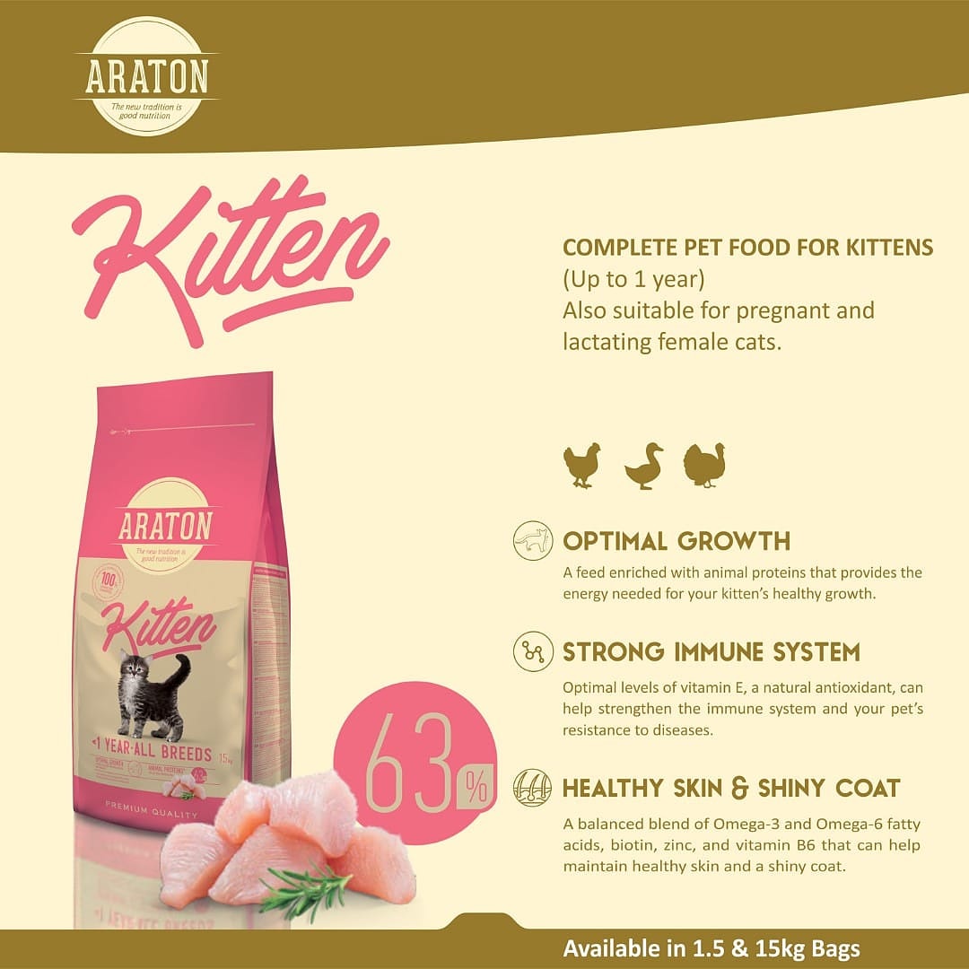 Thedogfoodshop's tweet photo. Complete pet food for kitten with chicken.
Its benefits includes;
- Vitality.
- Good palatability and digestibility.
- Immunohealth.
#cat #catfood #catsfoods #catsofinstagram #araton #naturesprotection #thedogfoodshop
#CatsOfTwitter
#cat https://t.co/A6aiEZamJs