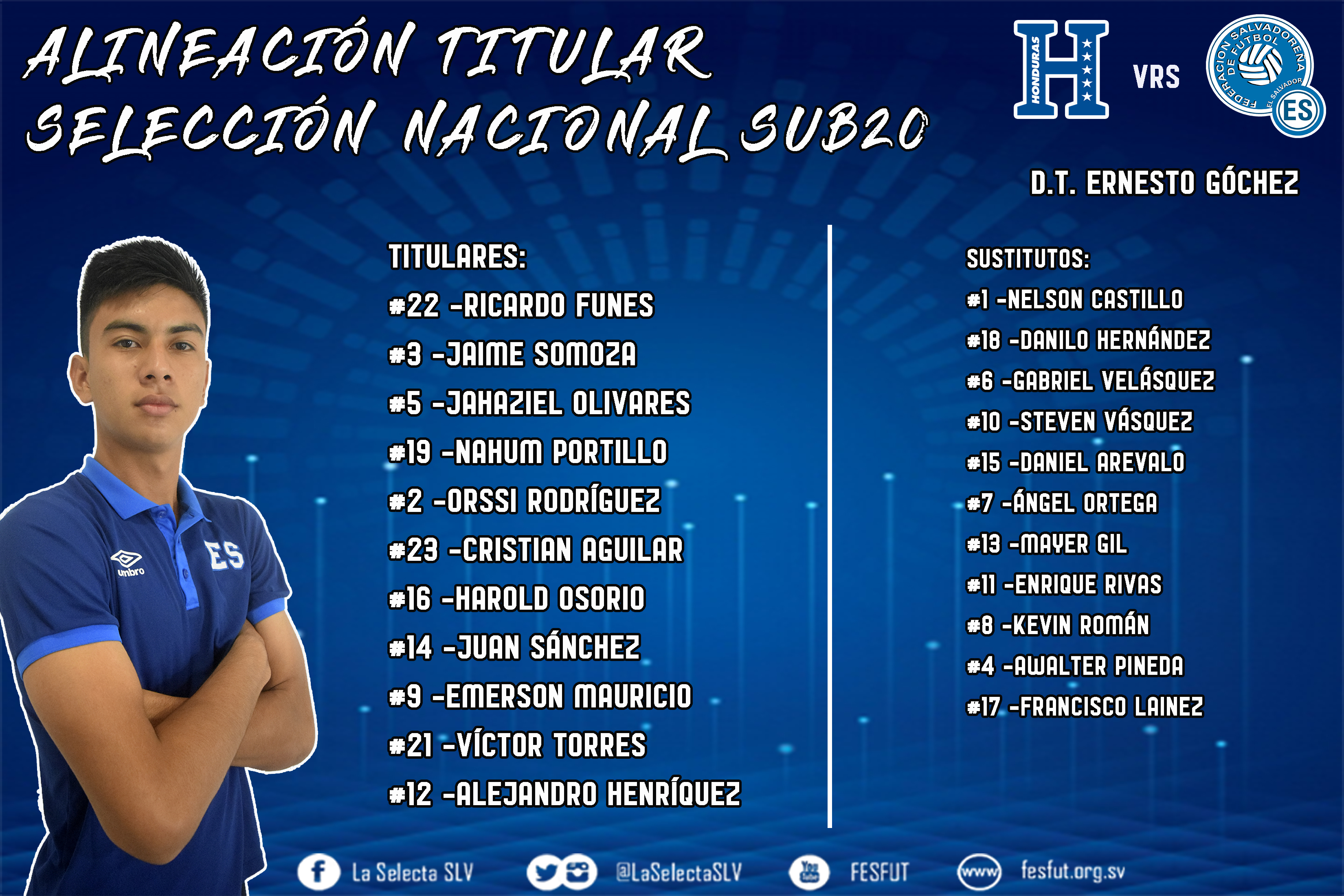 Juegos amistosos contra Honduras en noviembre del 2020. [2-1 y 2-1] EnrRCuKWEAECU_6?format=jpg&name=4096x4096