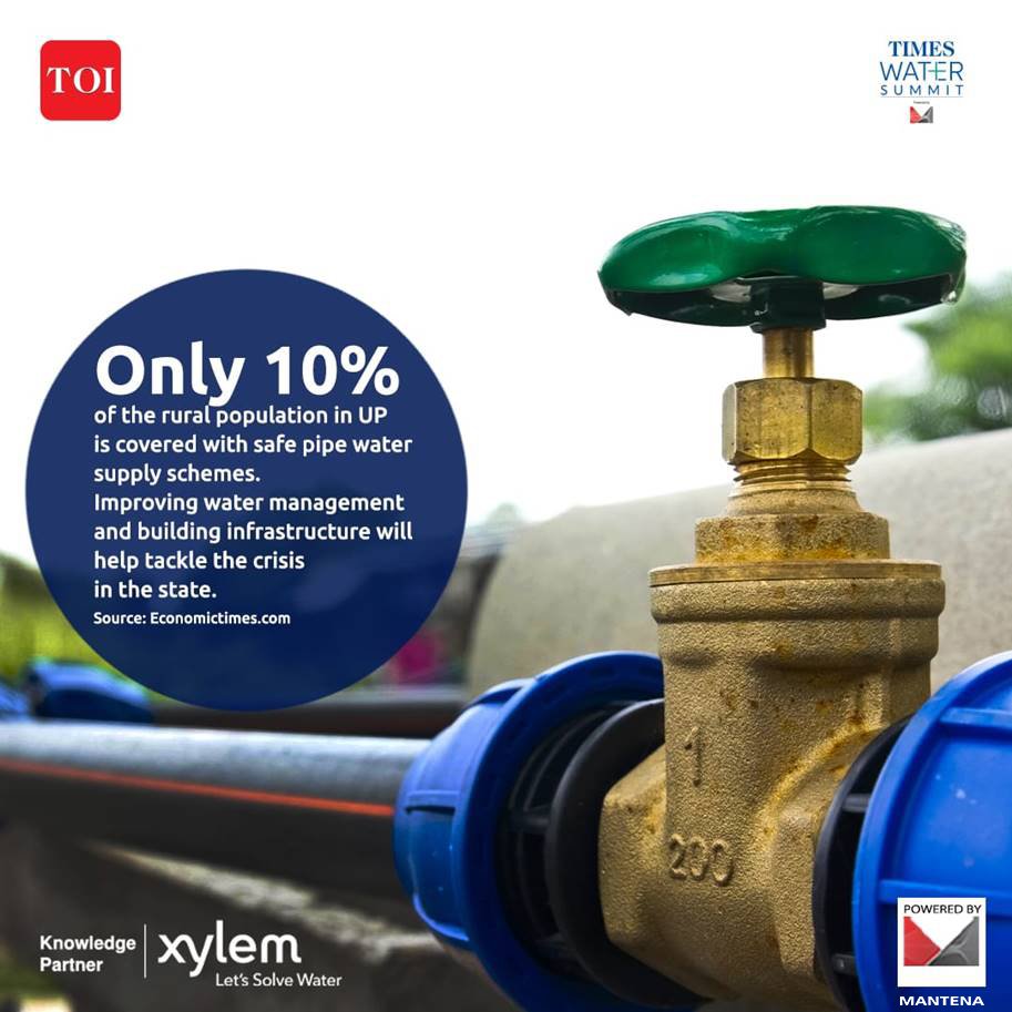bewaterpositive's tweet photo. People in the rural parts of Uttar Pradesh are sometimes forced to walk for miles to get a pitcher of water! The priority is to prevent droughts and deaths due to shortage of water.

Are you ready to do your part to Making India Water Positive?

https://t.co/wbr9FyocU5 https://t.co/iNLluk2L2X