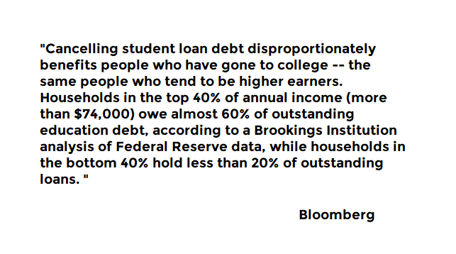 CiovaccoCapital's tweet image. Interesting data on student debt via Bloomberg: