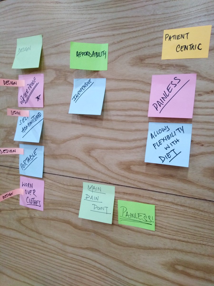 theperceptive's tweet image. Pitching ideas using design thinking🤞🤞💡🤔
@pmlabpk #PMLhacks #design #startups