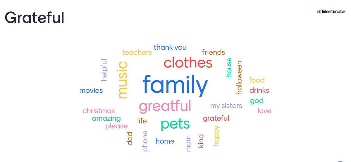 narmbruster28's tweet photo. Great HR this morning with a @nearpod from our awesome @ChooseToBeNice team! We loved using @Mentimeter to show our #gratitude #PDSDProud #PDEAProud #NMSProud https://t.co/9wtPFTCefg