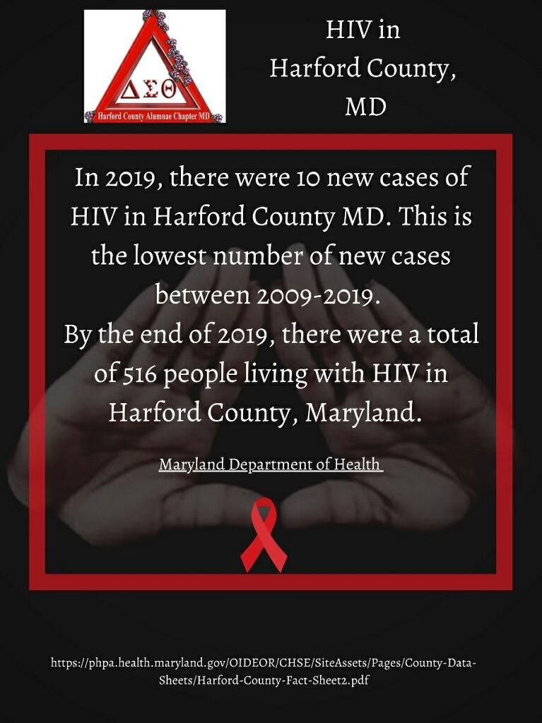 “Did You Know...”
#dstworldaidsday2020 #HIVAIDSawareness #dsthcacmd