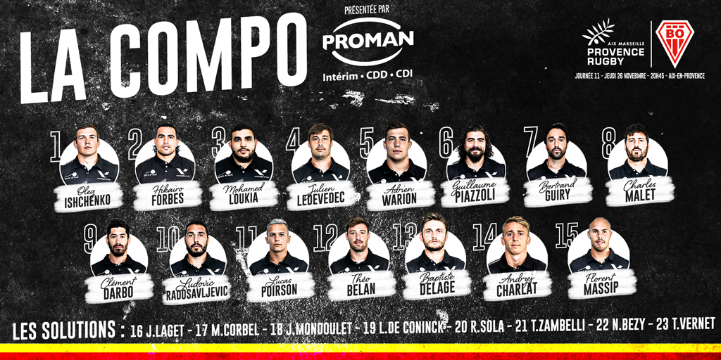 ProvenceRugby's tweet image. ⚫️🏉 🅒🅞🅜🅟🅞 🔥 | Réception du @BOPBweb demain soir ! Voici la compo choisie par le staff technique 👇🏼

#ProD2 #OscoProvence #PRBO