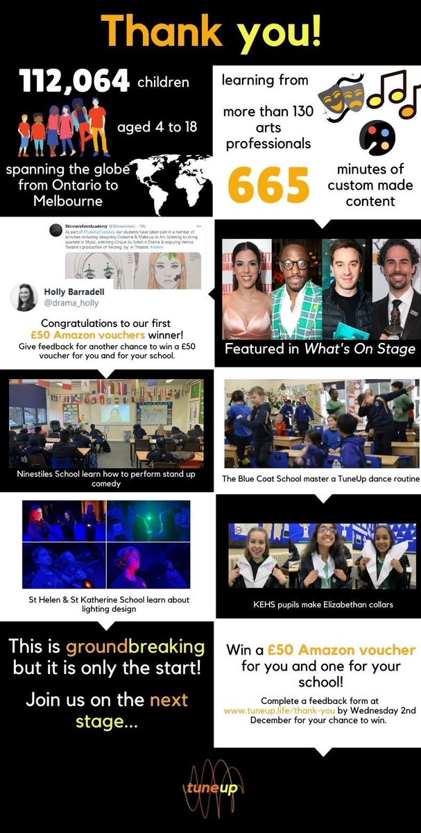 MissJenkins_S's tweet image. I am so proud of our school for participating in this event, well done ⁦@Ninestiles⁩ 🎭 #TuneUpTuesday  #SupportTheArts