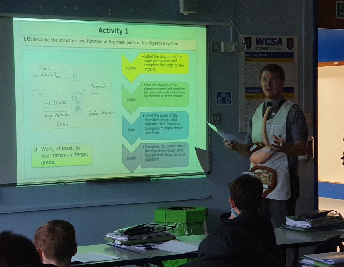 MrsLtPLT's tweet image. This man is my absolute inspiration when I'm teaching -And yes, that IS an apron of the digestive system! Always learning new ways to keep kids engaged!
@WorleSchool @DanielsLou @WCSAScience 
#commitment #inspiration #fabmentor #everydayisaschoolday
