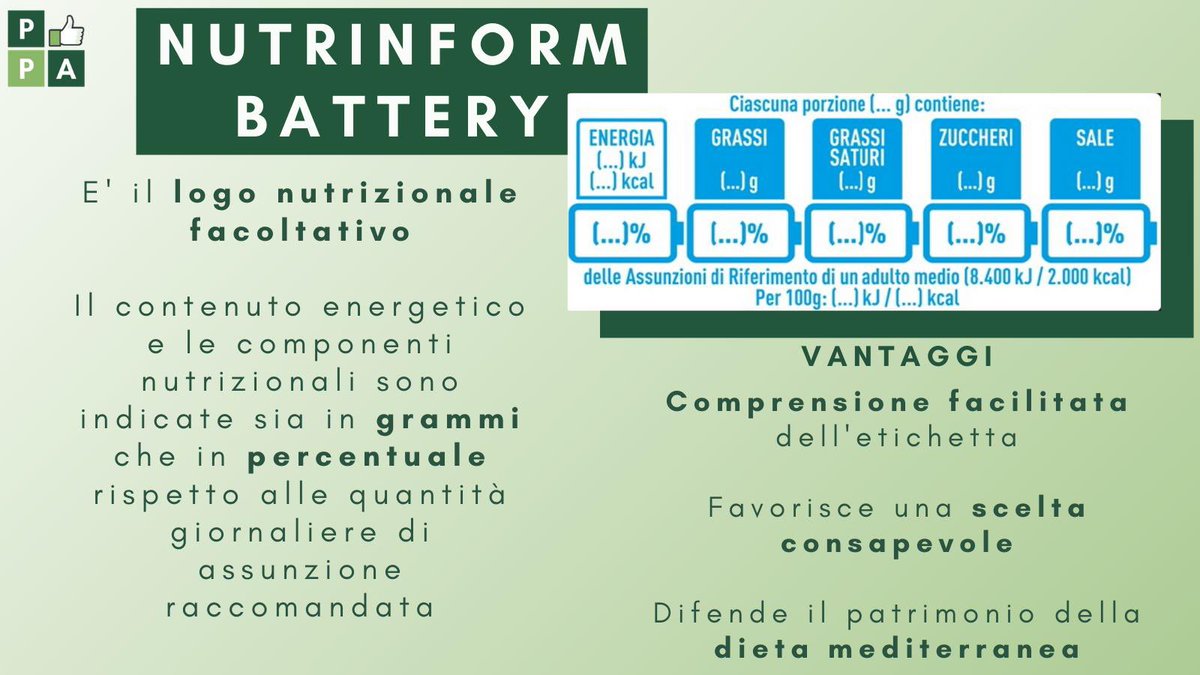 AgricoleCoris's tweet photo. È stato introdotto il provvedimento📄 che definisce le norme relative all'utilizzo del logo nutrizionale facoltativo "NutrInform Battery"🖇 #restateconnessi #newscoming #PAsocial 📌 @AgricoleCoris @CorisSapienza @palagab @fcomun https://t.co/LNOXXjREHe