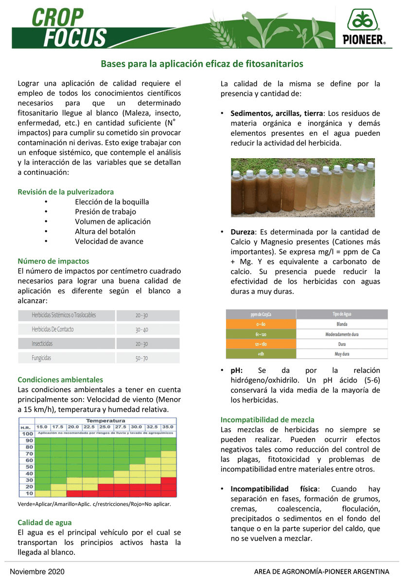 PioneerSemillas's tweet photo. 📌 INFORME #CropFocus | Bases para la aplicación eficaz de productos fitosanitarios. #HechoParaCrecer #Semillas #Maiz https://t.co/yHrLRC1zny
