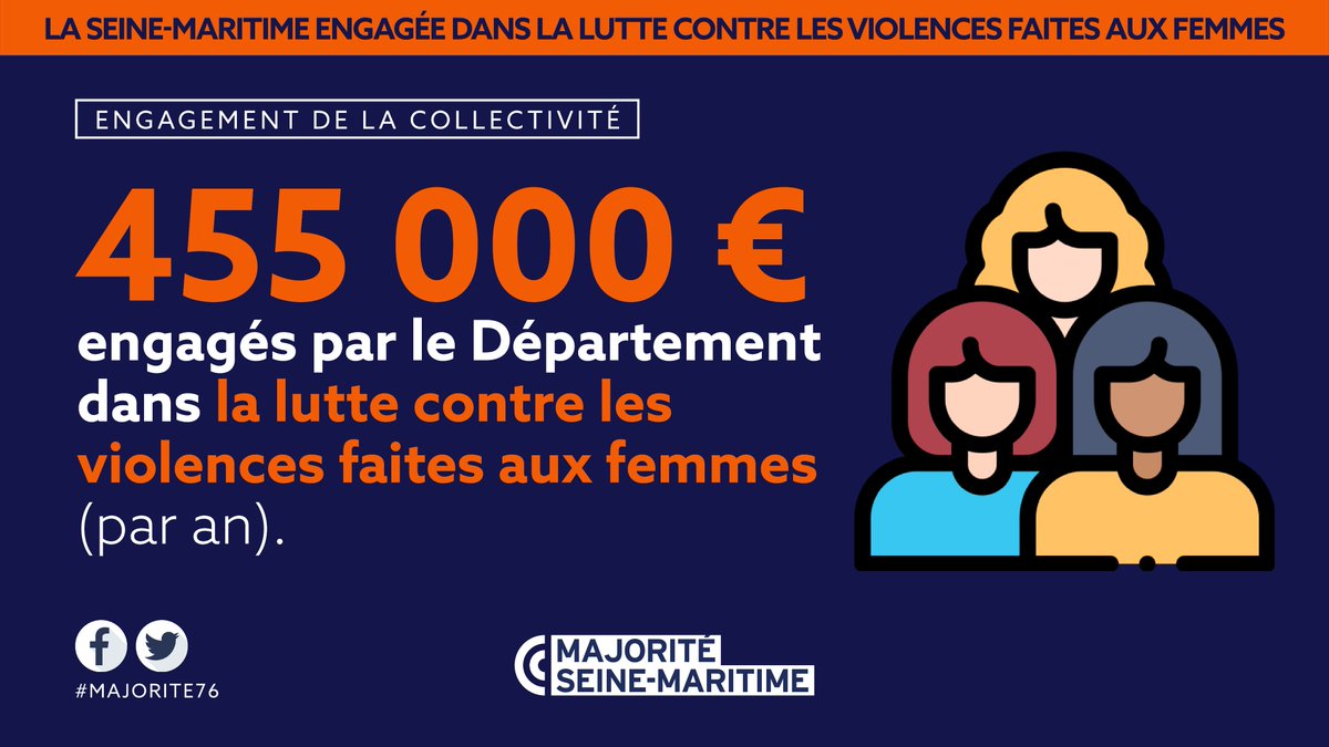 Ensemble, la Seine-Maritime ! tweet media