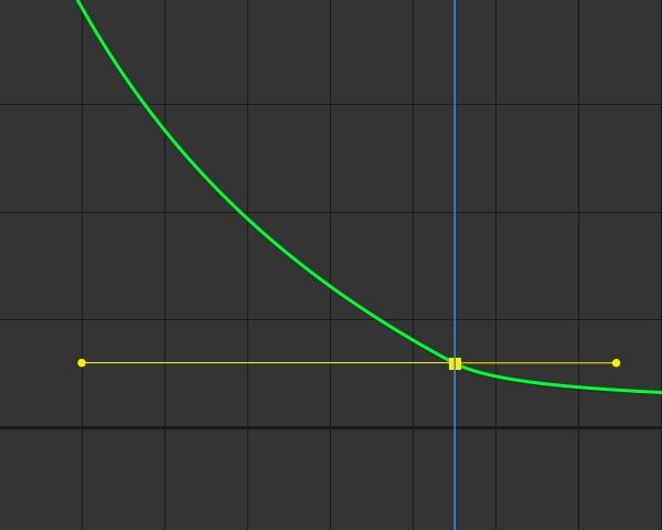 jacobwilliams's tweet photo. What they don't tell you about animation is that most of your life will be spent making a colorful line not have a weird bump in it. https://t.co/ZPH5LdiOTH
