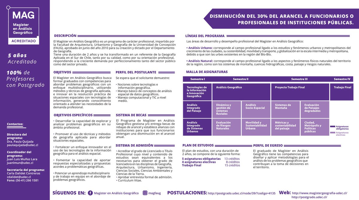 MagisterGeográfico tweet media