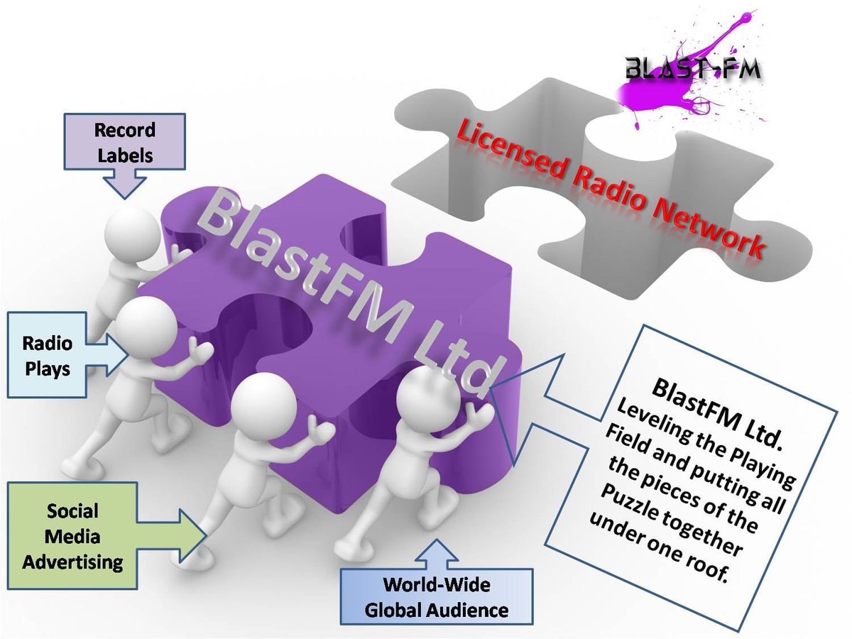 BlastFi's tweet photo. We're Changing The Ways Recording Artists
Promote Themselves and Their Music, by doing what other #Networks Don't Do, We're #PuttingTogetherAllThePiecesOfTheMusicPuzzle. https://t.co/AMbaR4WizT